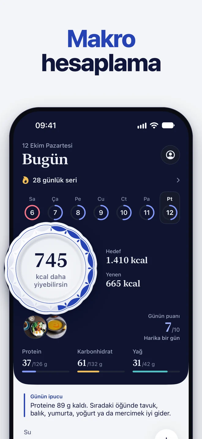 Günün makroları